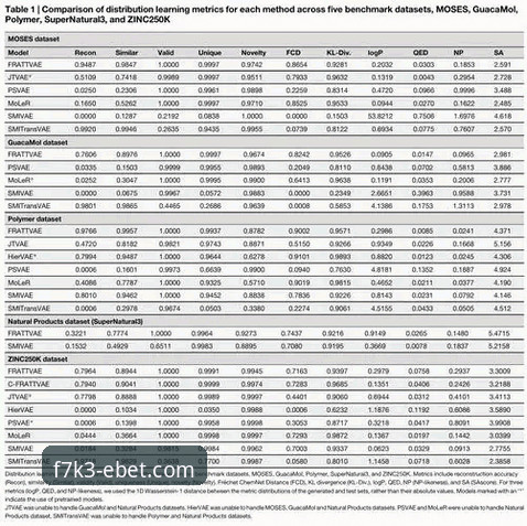 3大维度深度解析：EBET最新入口对比指南