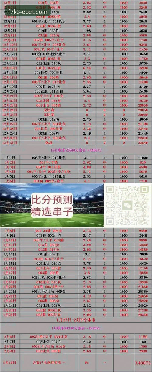 如何通过易倍体育赛事资讯获取专业赛事分析？这些关键点你需要了解